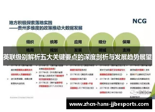 英联级别解析五大关键要点的深度剖析与发展趋势展望 英联级别解析五大关键要点的深度剖析与发展趋势展望