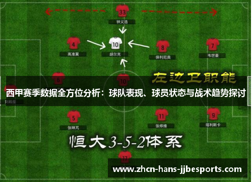 西甲赛季数据全方位分析：球队表现、球员状态与战术趋势探讨