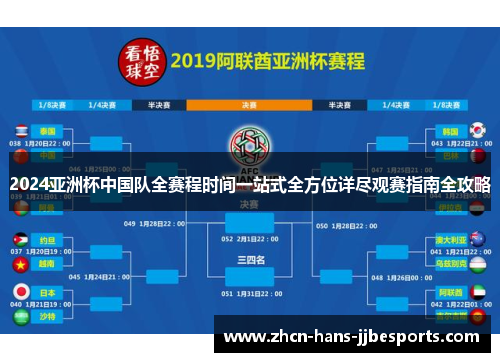 2024亚洲杯中国队全赛程时间一站式全方位详尽观赛指南全攻略