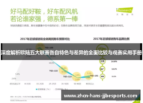 深度解析欧陆五大联赛各自特色与差异的全面比较与观赛实用手册