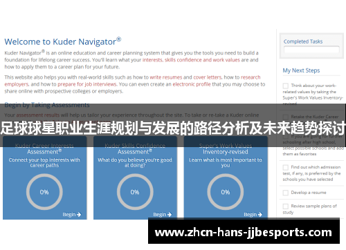 足球球星职业生涯规划与发展的路径分析及未来趋势探讨