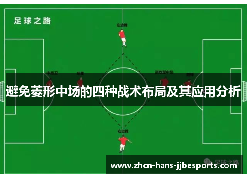 避免菱形中场的四种战术布局及其应用分析