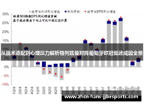 从战术适配到心理压力解析格列兹曼对阵葡萄牙欧冠低迷成因全景